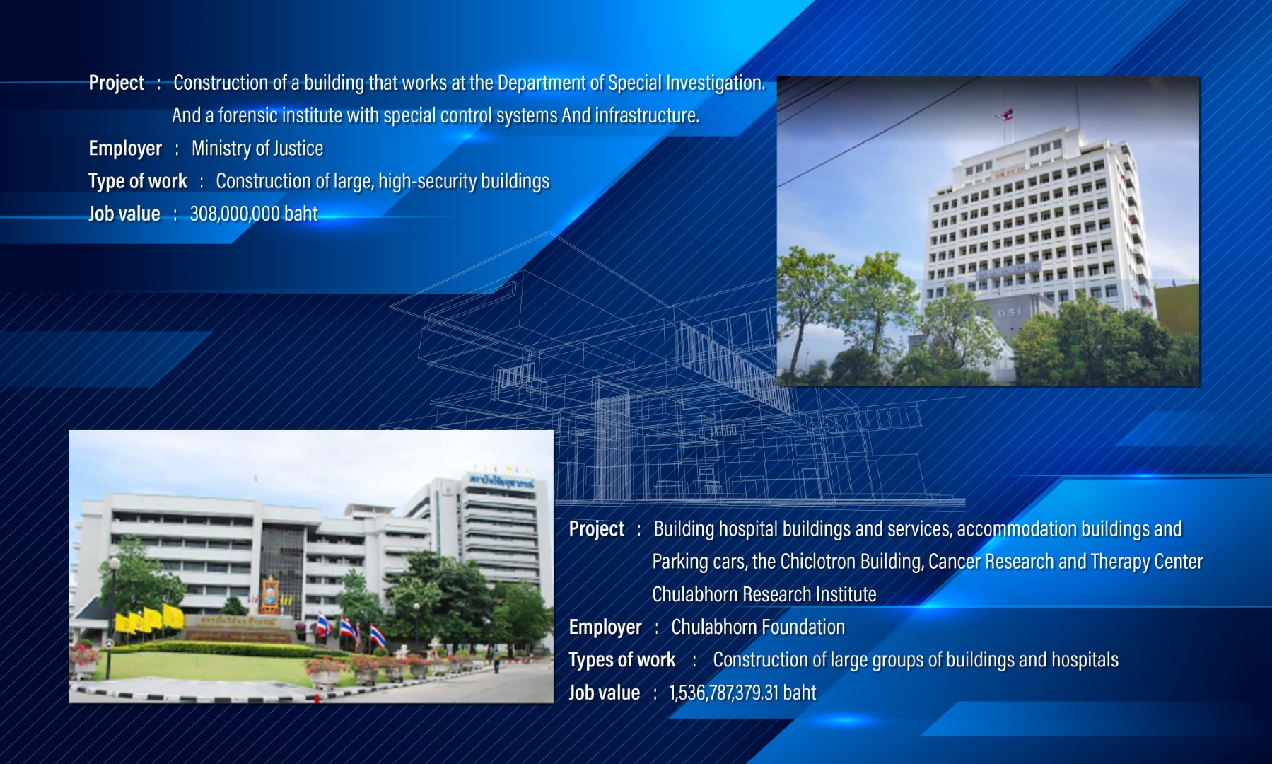 Thai Government Construction Trends 2025: Opportunities and Challenges